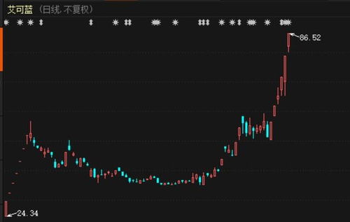 国六汽车尾气排放成本分析与经济性评估