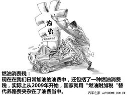 进口汽车上牌需要缴纳哪些税费？
