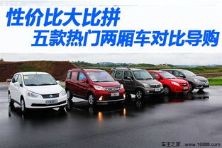 呢桑利微多少钱汽车
