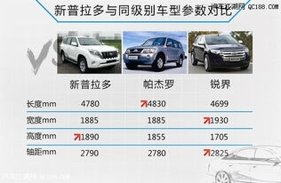 杭州汽车塑料价格解析，了解市场行情与选购指南