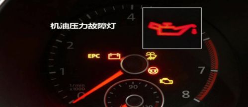 汽车报警灯的用处和其消耗功率
