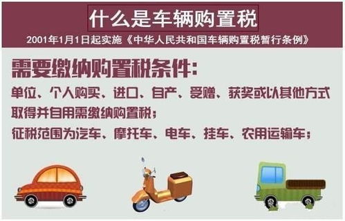 汽车购置税补贴政策解析及计算方法