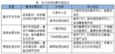 大同至太原的交通费用与行程介绍