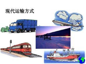 交通方式 交通方式