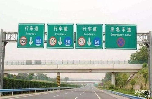 三轮汽车最高限速限制详解