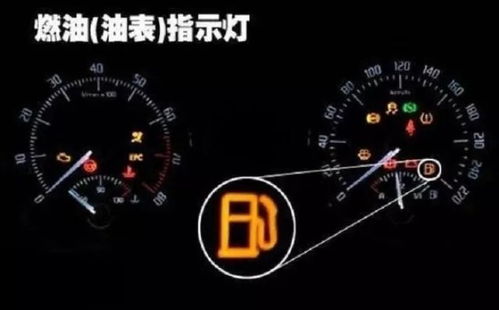 汽车油箱中的油量计算