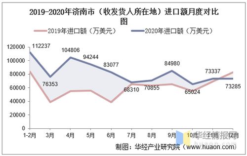 汽车在水中的压力分析与计算