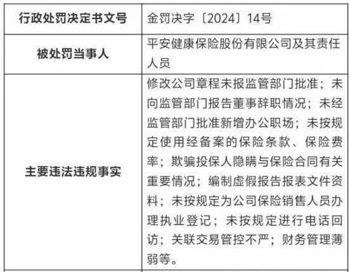 汽车脱保期的定义与计算方法