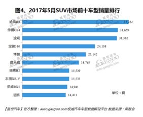 吉利汽车，3月销量数据解析与市场趋势分析