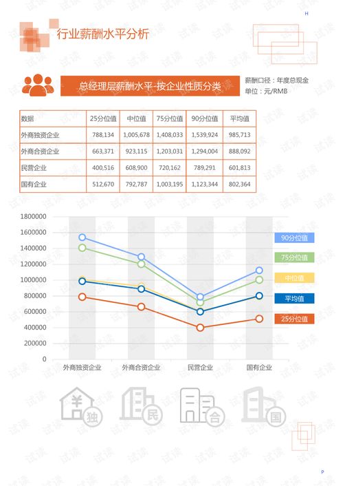 广汇汽车的流通股本情况分析