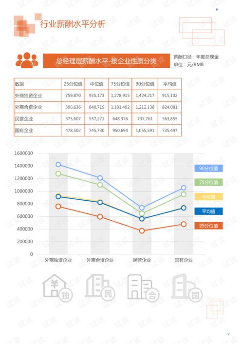 吕梁地区汽车轮胎价格调查报告 吕梁地区汽车轮胎价格调查报告
