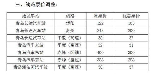 建始至福州的汽车票价格分析与建议