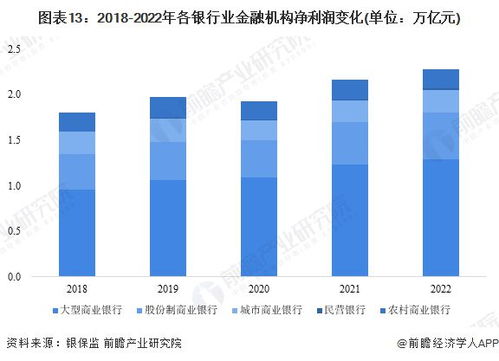 多地中小银行下调存款利率，市场波动下的金融策略调整