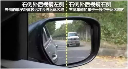 汽车后视镜刮花的代价