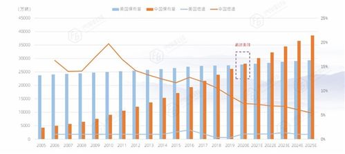 江苏汽车养护组合的价格分析与建议