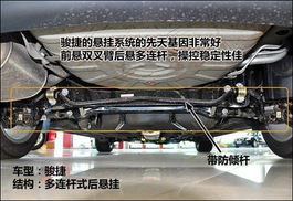 骏捷汽车减震系统详解与价格分析