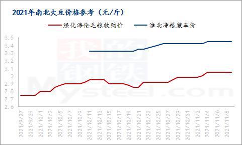 东风汽车换手率分析及市场表现解读
