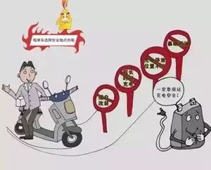 电动汽车火灾事故赔偿金额的探讨