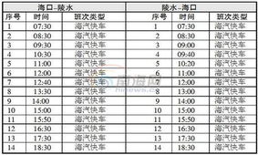 成都到海口的汽车票价详解