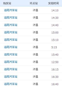 洛阳到卢氏汽车多少时间