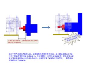 汽车模具公司的薪资水平分析与职业规划建议 汽车模具公司的薪资水平分析与职业规划建议