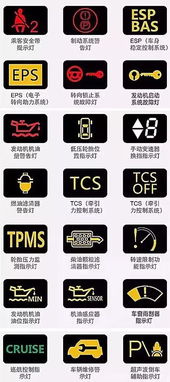 如何查看汽车表盘上的剩余油量? 如何查看汽车表盘上的剩余油量?