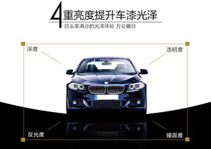 汽车美容与维护，了解汽车划痕修复的费用