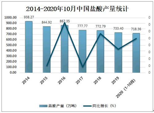 江苏冷轧汽车钢价格现状与市场分析