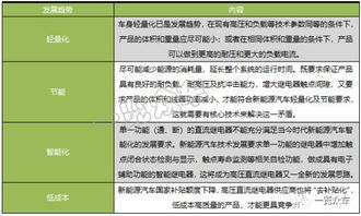 德系汽车电压正常范围与安全提示 德系汽车电压正常范围与安全提示