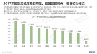 80年历史的汽车品牌数量，全球汽车市场的变迁与经典回顾