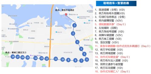 阳新到武汉的汽车里程分析