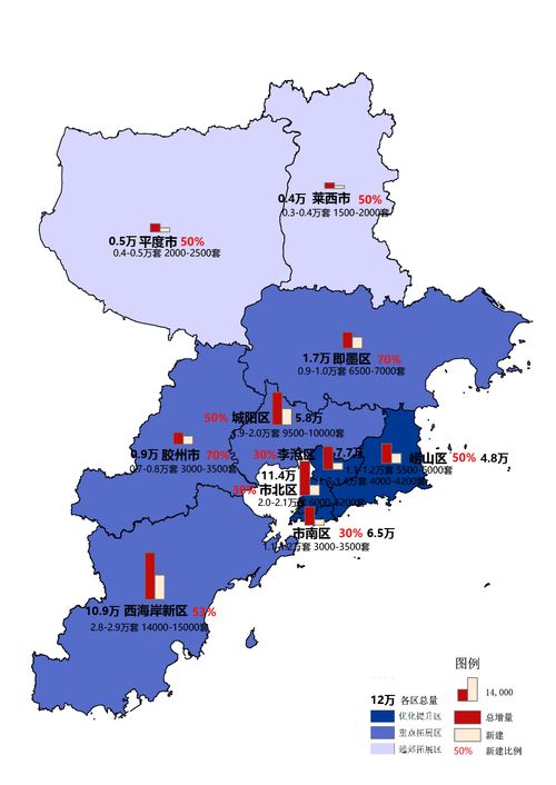 从青岛黄岛到杭州的车程费用分析与建议