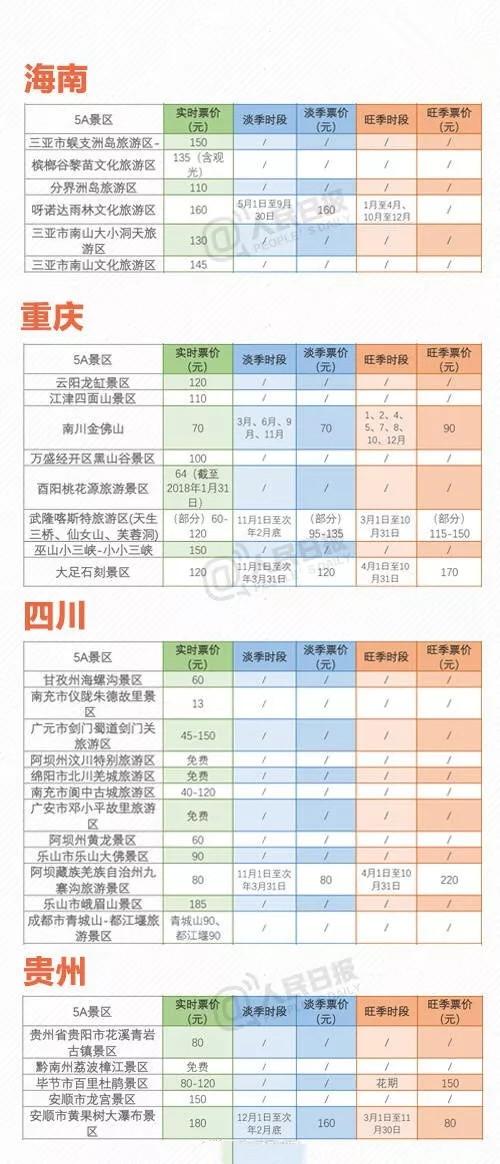 白沟到许昌的汽车票价查询及交通方式介绍