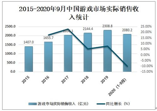汽车电动玻璃端子的市场行情与价格分析