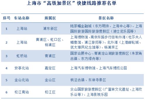 西昌到成都的汽车票价，性价比高的旅行选择