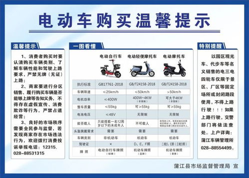 车辆类型与需求