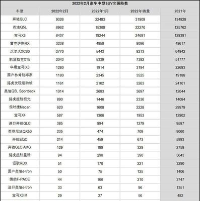 汽车座位保险买多少年? 汽车座位保险买多少年?
