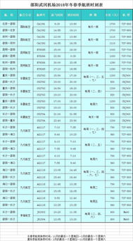 绥宁到武冈的汽车票价因季节、时间段和车辆类型等因素而异。以下是一些常见的信息供您参考