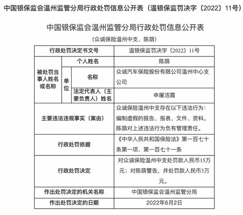 汽车保险的全面考量与合理配置
