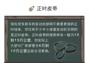 汽车易损件的使用寿命与保养策略
