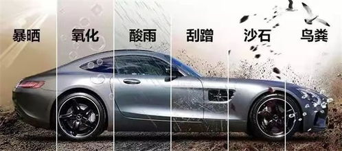 郑州汽车隐形贴膜价格详解
