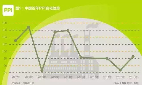 新汽车防火塞更换周期与维护指南