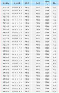乐山到峨眉的汽车票价是多少？