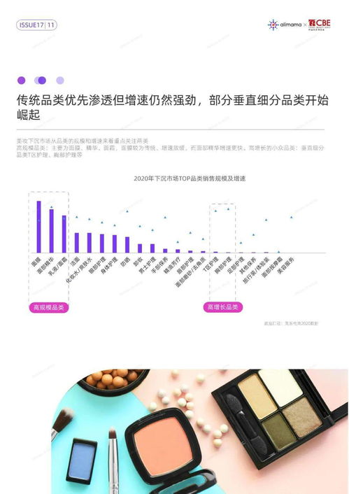 长城汽车，股价走势与投资者群体分析