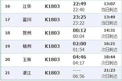 东莞市至江永县的汽车票价分析与建议