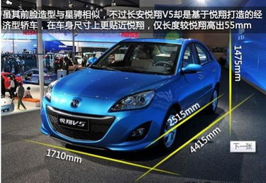 悦翔汽车的压缩比解析