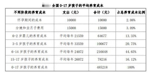 鹿邑到杭州的汽车费用分析与预算建议