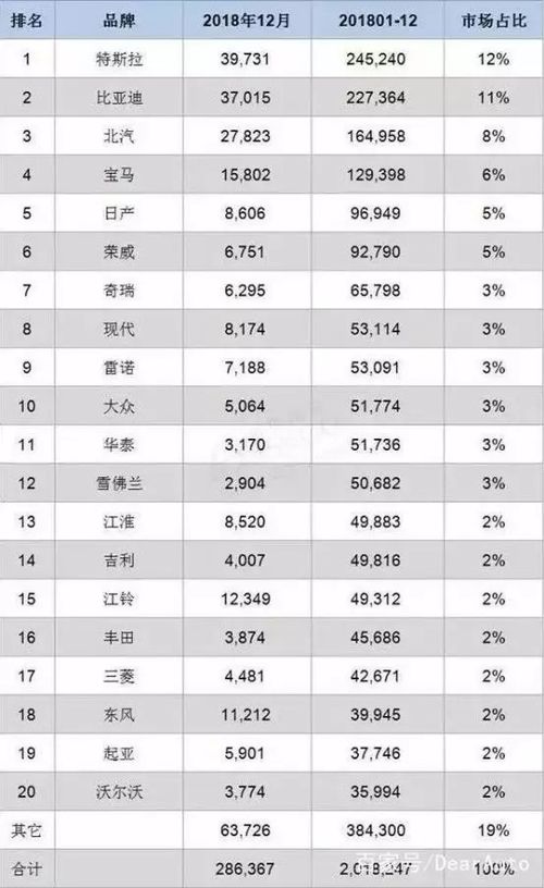 阳江到遂溪的汽车票价分析与建议