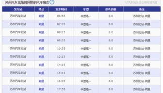 咸阳汽车北站的票价查询指南