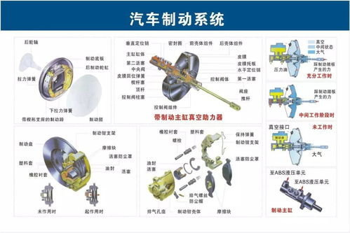 汽车部件的使用寿命分析与维护指南 汽车部件的使用寿命分析与维护指南